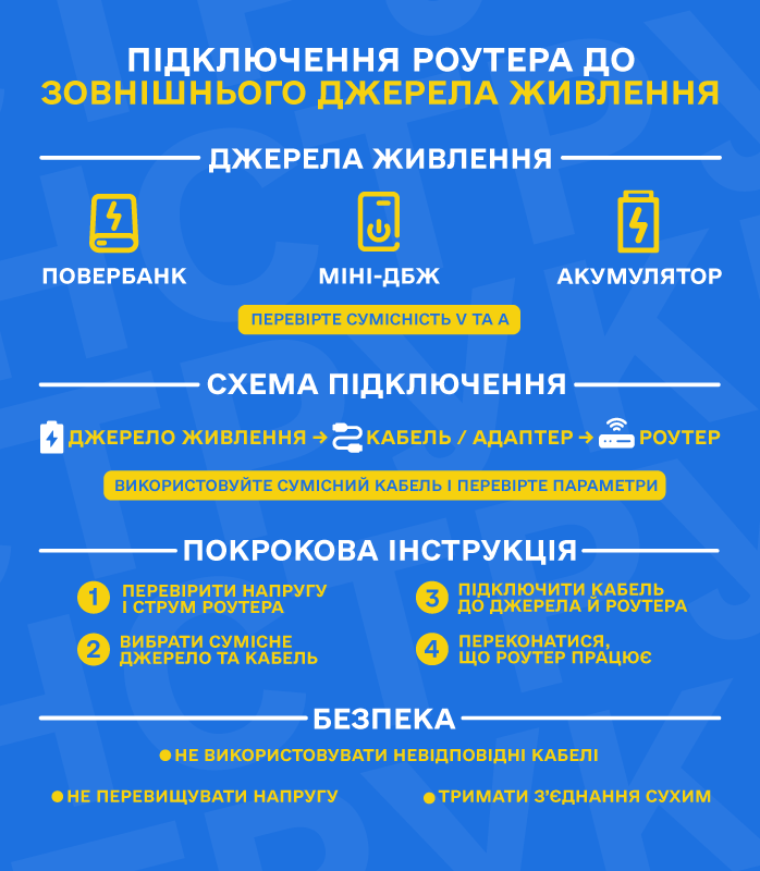 Як підключити роутер до зовнішнього джерела живлення